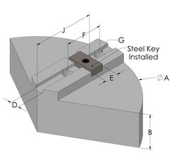 12082025Misc\Pie jaws cross tenon.JPG